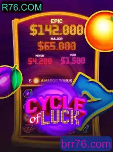 CycleofLuck: A Excitante Jornada no Mundo dos Jogos de Azar